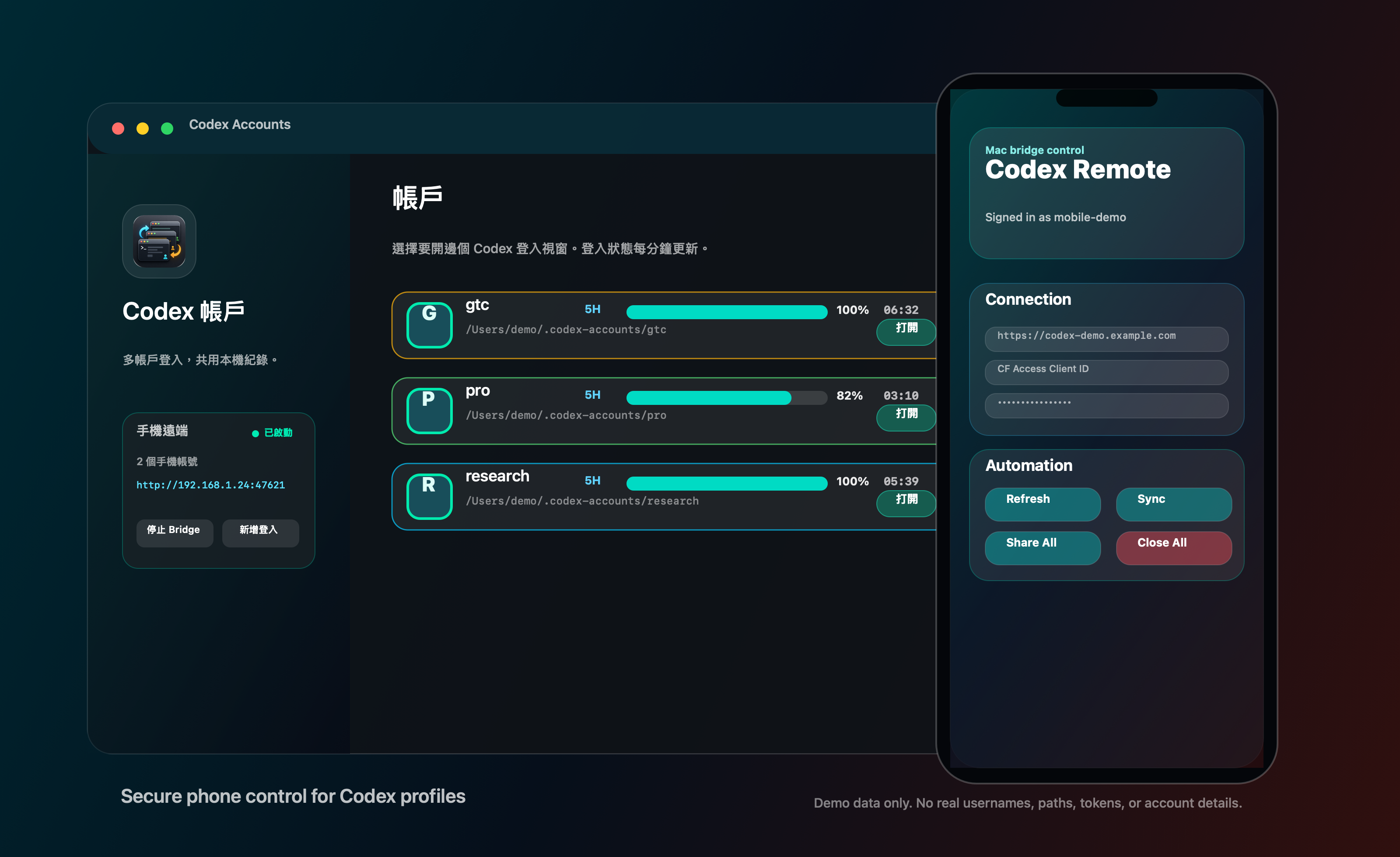Codex Accounts remote bridge panel