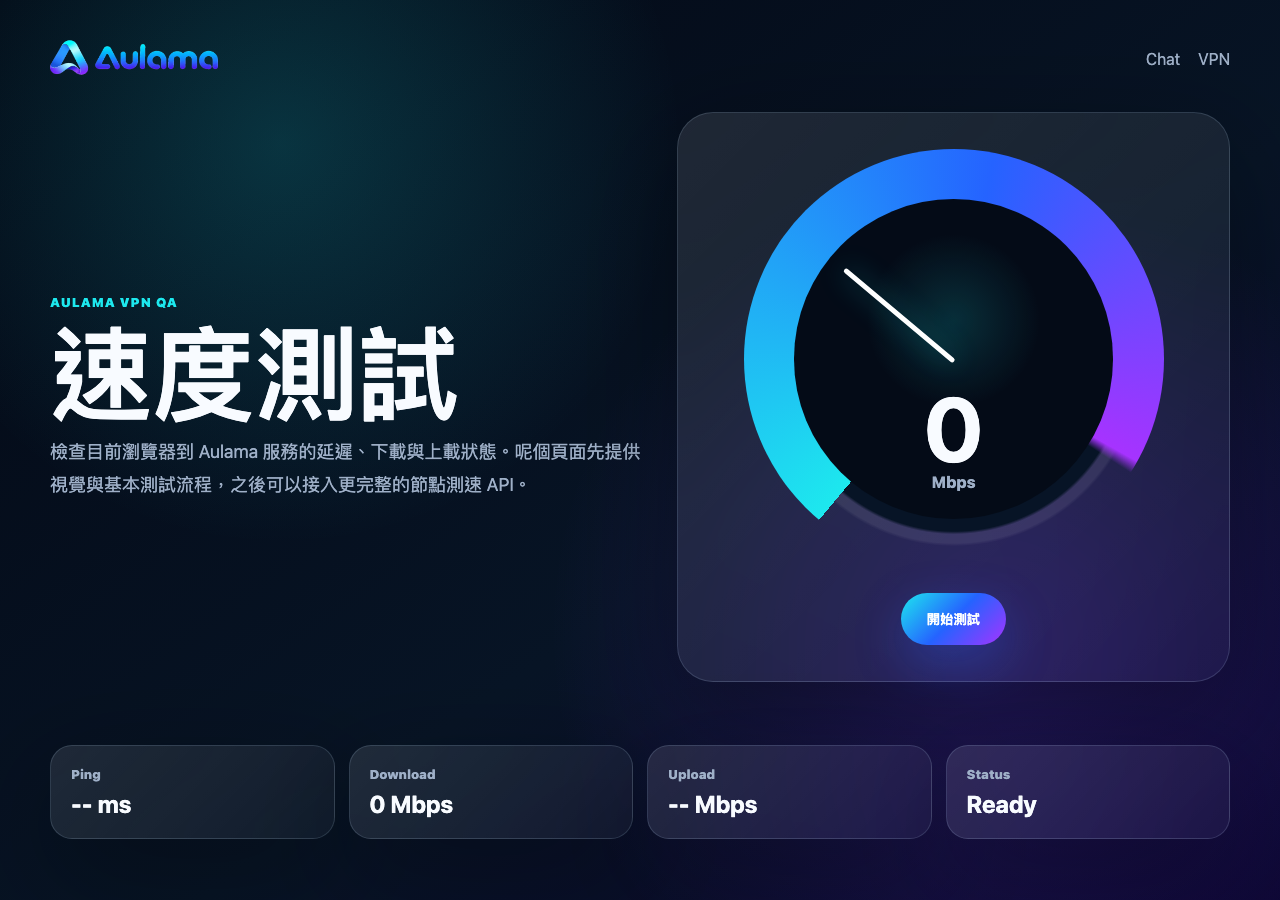 Aulama Speed Test dashboard screenshot